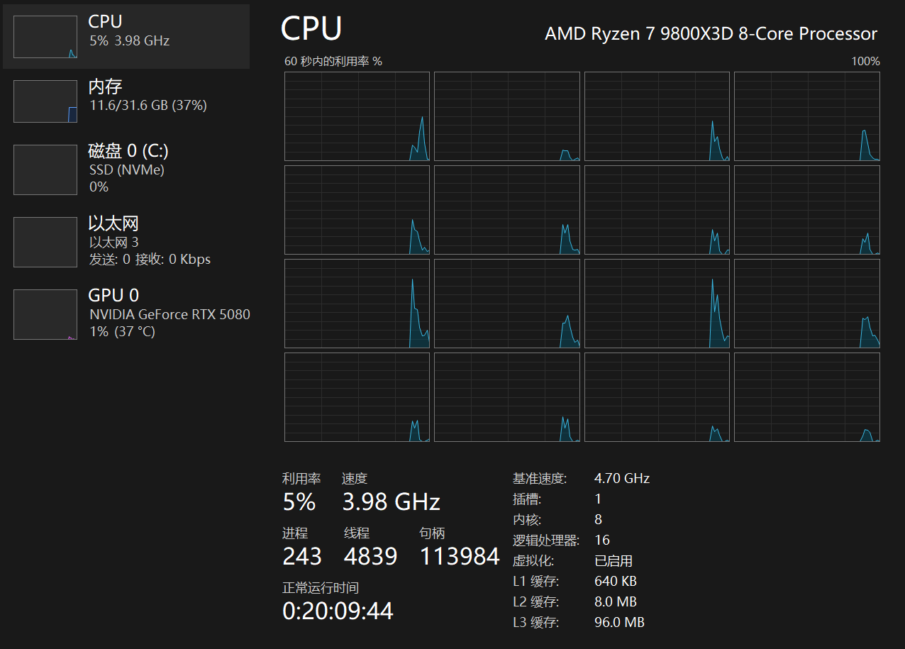 微星主板使用AMD9800X3D遇到超线程SMT无法打开